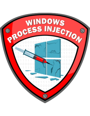 Windows Process Injection for Red-Blue Teams