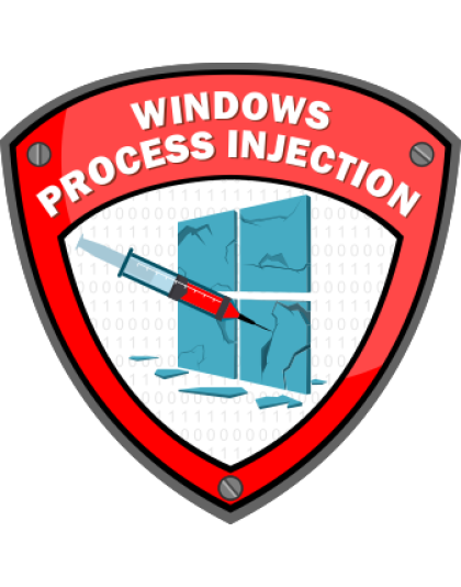 Windows Process Injection for Red-Blue Teams
