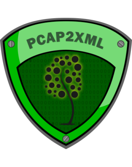 PCAP to XML and SQLITE